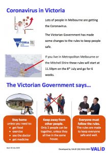 Page 2. Coronavirus in Victoria