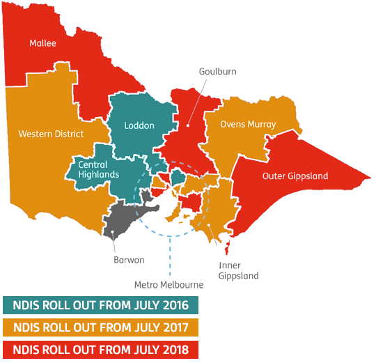 NDIS roll out in Victorian regions