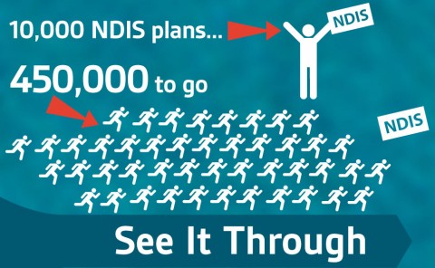 10000 NDIS plans are in, 450000 to go