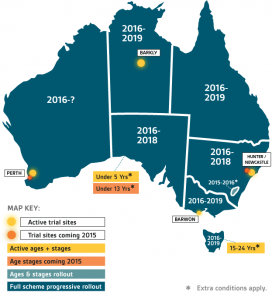 NDIS rollout map showing dates, trial sites and ages and stages by state and territory