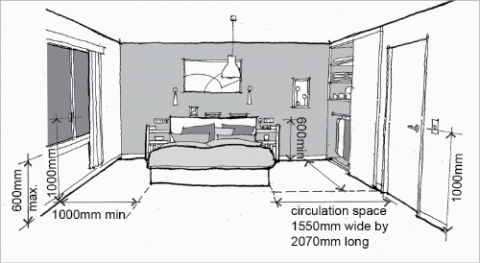 Accessible bedroom plan