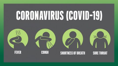 Corona Virus symptoms