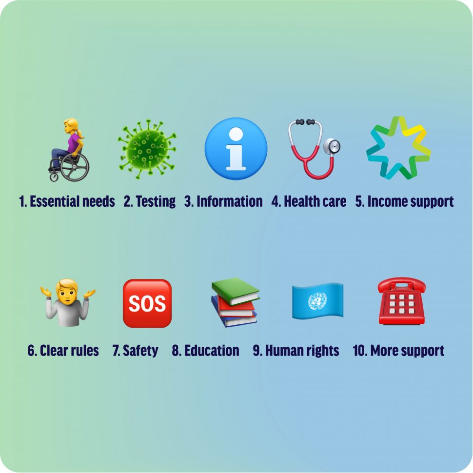 10 different emojis on a light green-blue background, over ten ideas: 1. Essential needs (woman using manual wheelchair) 2. Testing (green virus), 3. Information (information symbol) 4. Health care (a stethoscope) 5. Income support (the Services Australia logo) 6. Clear rules (a person shrugging their shoulders) 7. Safety (SOS button) 8. Education (a pile of books) 9. Human Rights (the UN flag) 10. More support (a red telephone).