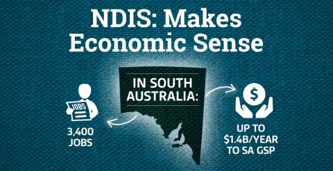 SA NDIS economic benefits graphic