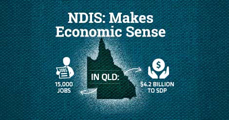 Economic Benefits for QLD